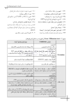تصویر  CDR دندانپزشکی کودکان از نوزادی تا نوجوانی (پینکهام) نواک (چکیده مراجع دندانپزشکی)