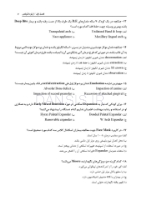 تصویر  مجموعه سوالات تفکیکی آزمون ورودی تخصصی دندانپزشکی سال 1402 (دوره سی و هفتم)