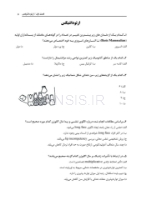 تصویر  مجموعه سوالات آزمون ورودی تخصصی دندانپزشکی دوره سی و سوم (تیر 1398)