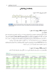 تصویر  مجموعه سوالات آزمون ورودی تخصصی دندانپزشکی دوره سی و سوم (تیر 1398)