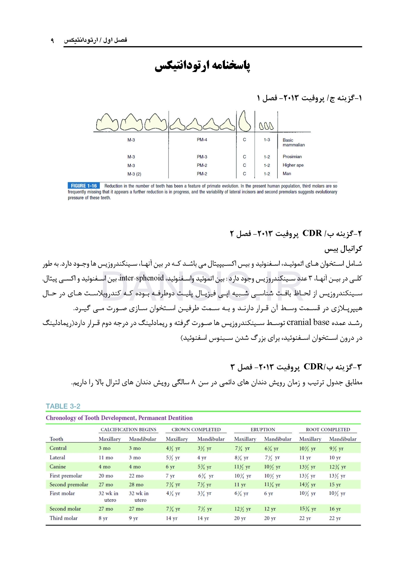 تصویر  مجموعه سوالات آزمون ورودی تخصصی دندانپزشکی دوره سی و سوم (تیر 1398)