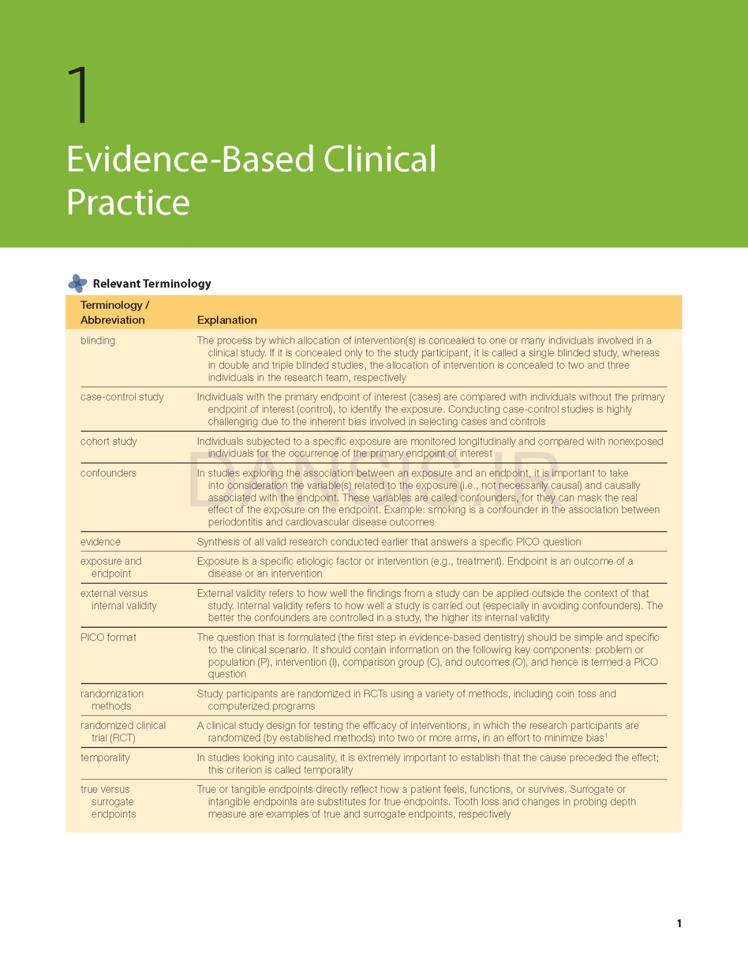 تصویر  Newman_and_Carranza’s_Essentials_of_Clinical_Periodontology_2022