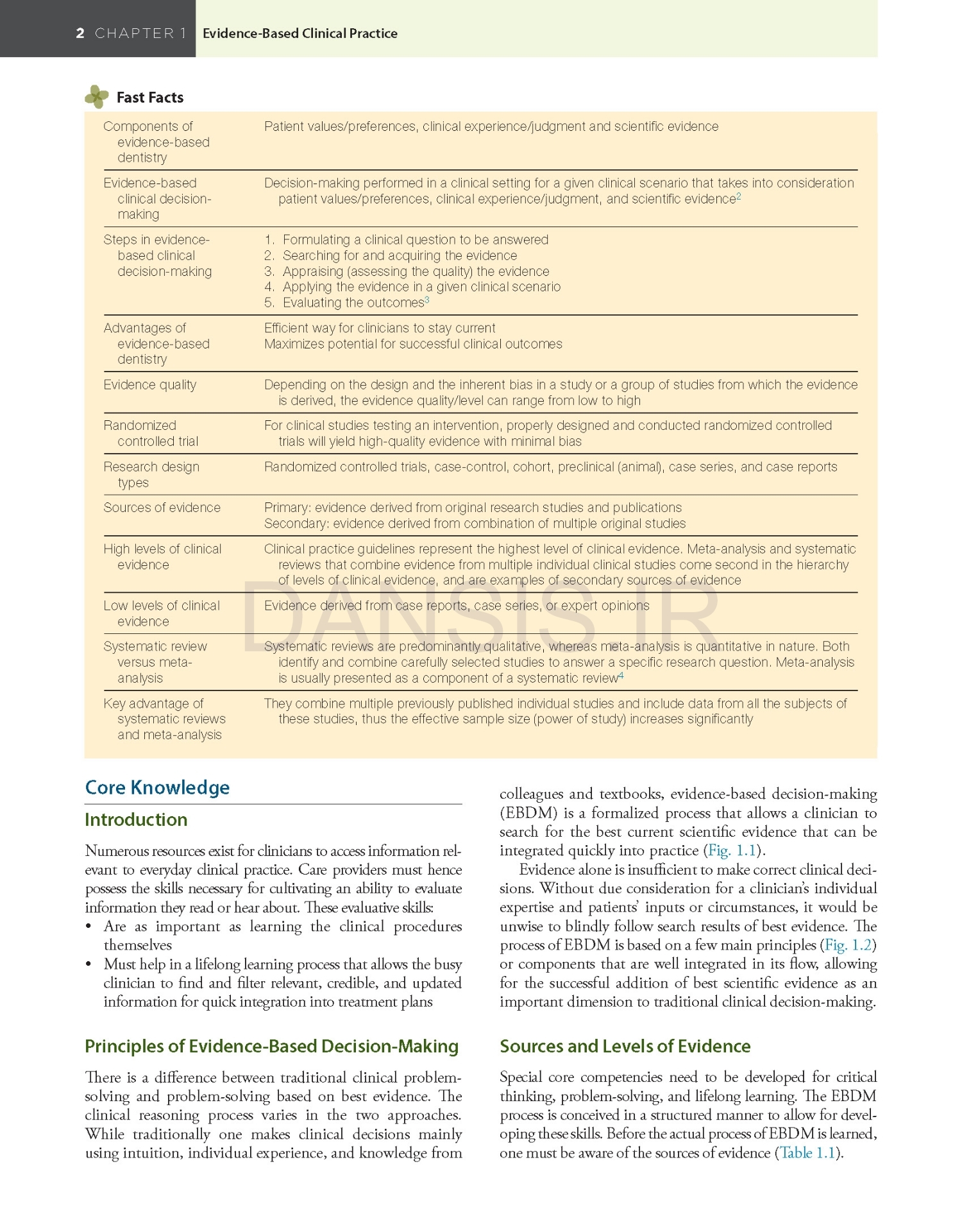 تصویر  Newman_and_Carranza’s_Essentials_of_Clinical_Periodontology_2022