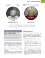 تصویر  Newman_and_Carranza’s_Essentials_of_Clinical_Periodontology_2022