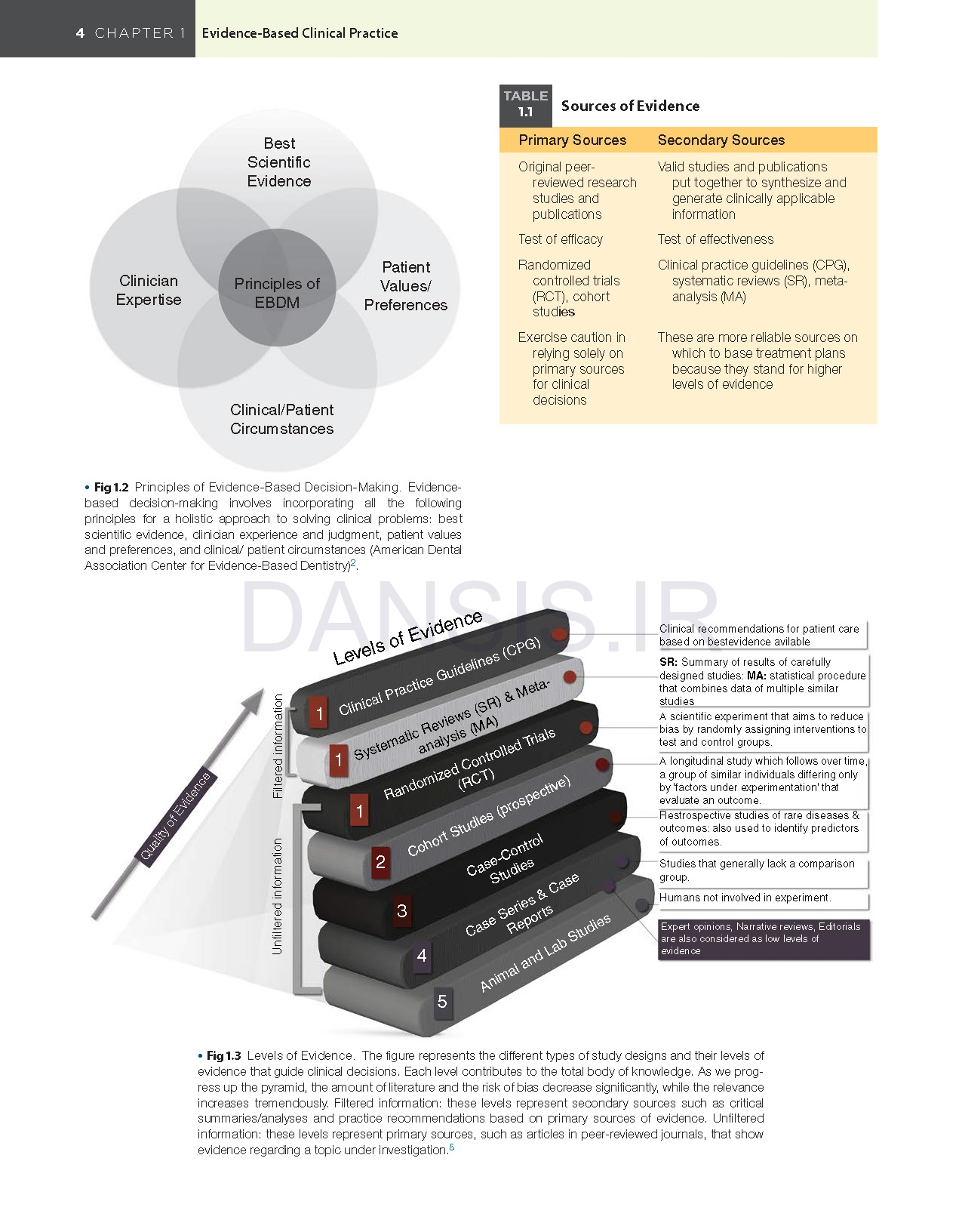 تصویر  Newman_and_Carranza’s_Essentials_of_Clinical_Periodontology_2022