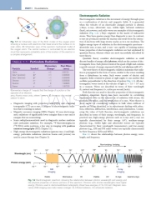 تصویر  White and Pharoah’s Oral Radiology Principles and Interpretation