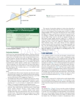 تصویر  White and Pharoah’s Oral Radiology Principles and Interpretation