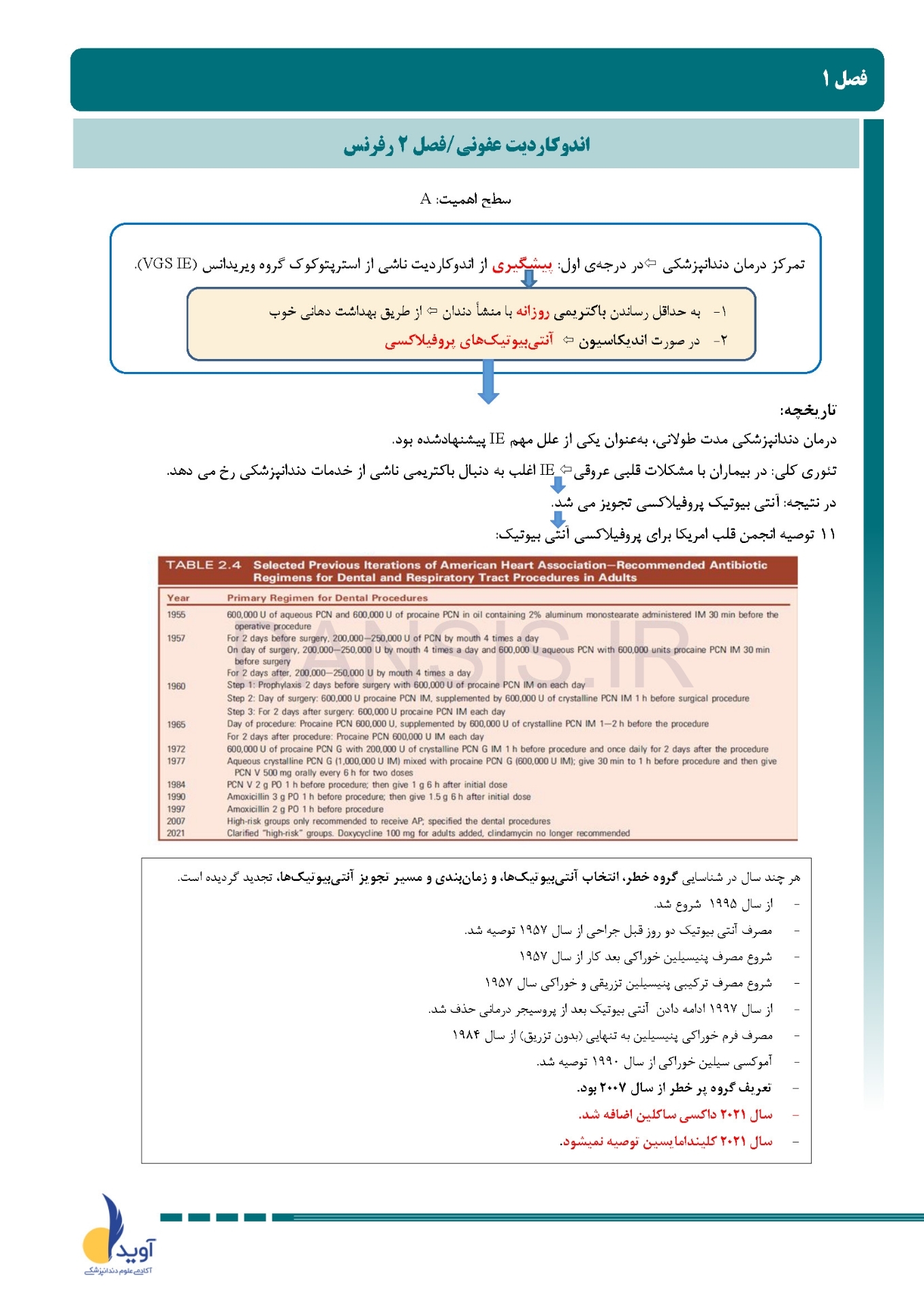 تصویر  درسنامه بیماری های دهان، فک و صورت فالاس 2024 همراه با فیلم تدریس