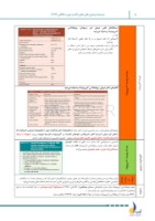 تصویر  درسنامه بیماری های دهان، فک و صورت فالاس 2024 همراه با فیلم تدریس