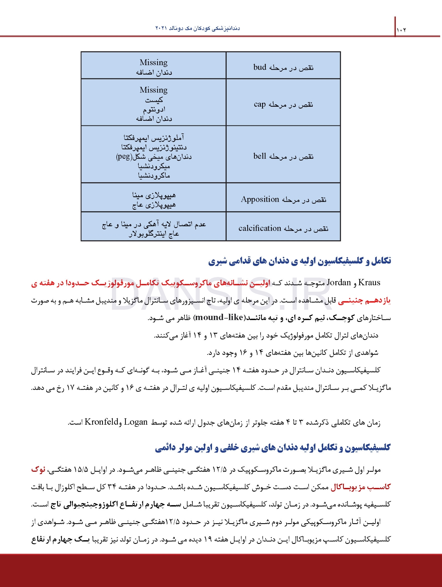 تصویر  درسنامه دندانپزشکی کودکان مک دونالد 2021 جلد 1 و 2