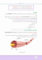 تصویر  درسنامه بی حسی موضعی مالامد 2019