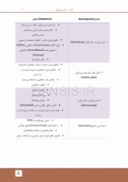 تصویر  درسنامه پروتز کامل زارب 2013 (همراه با فیلم آموزشی)