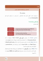 تصویر  درسنامه پروتز ثابت شیلینبرگ 2012 جلد 1 و 2 (همراه با فیلم آموزشی)