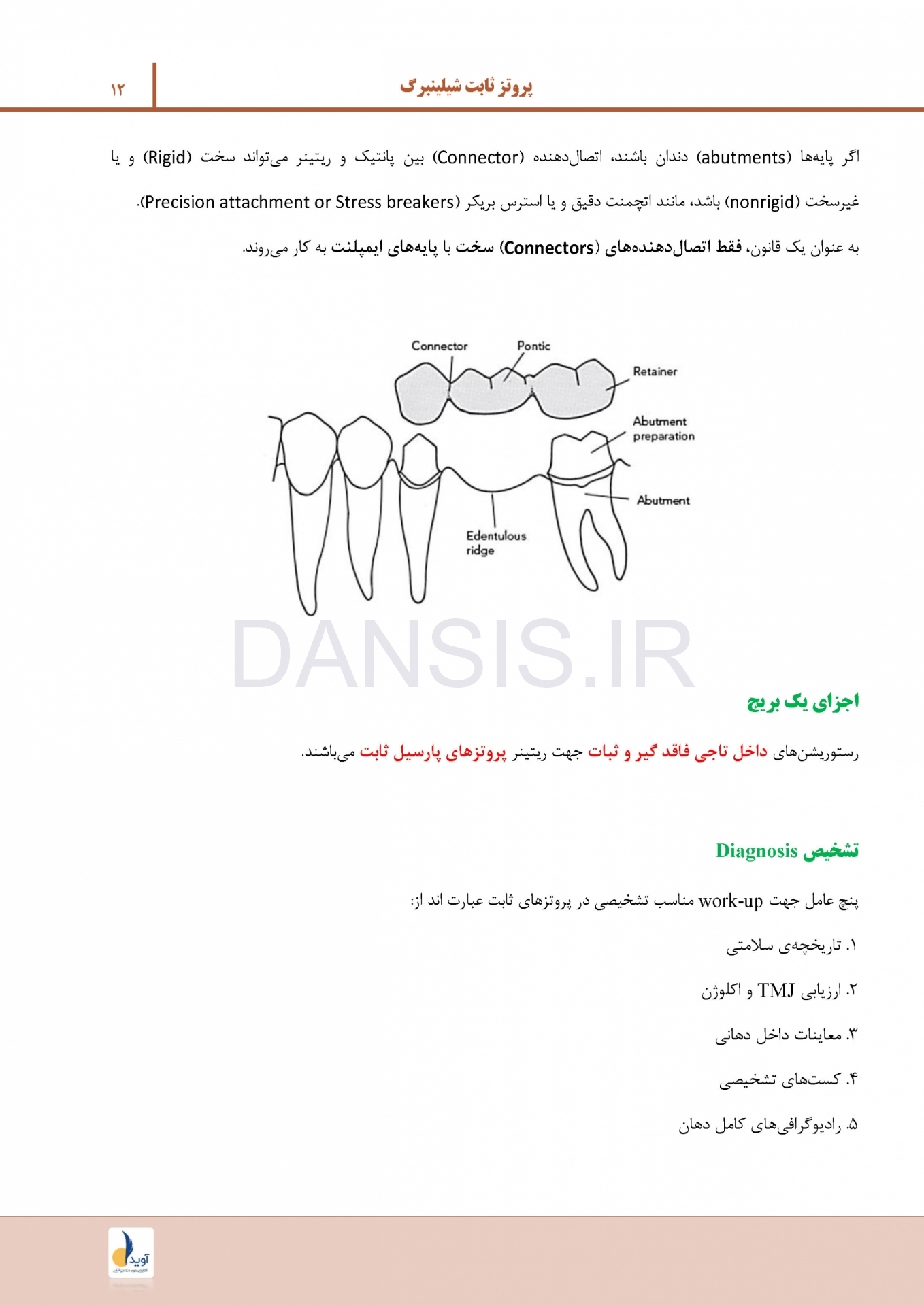 تصویر  درسنامه پروتز ثابت شیلینبرگ 2012 جلد 1 و 2 (همراه با فیلم آموزشی)