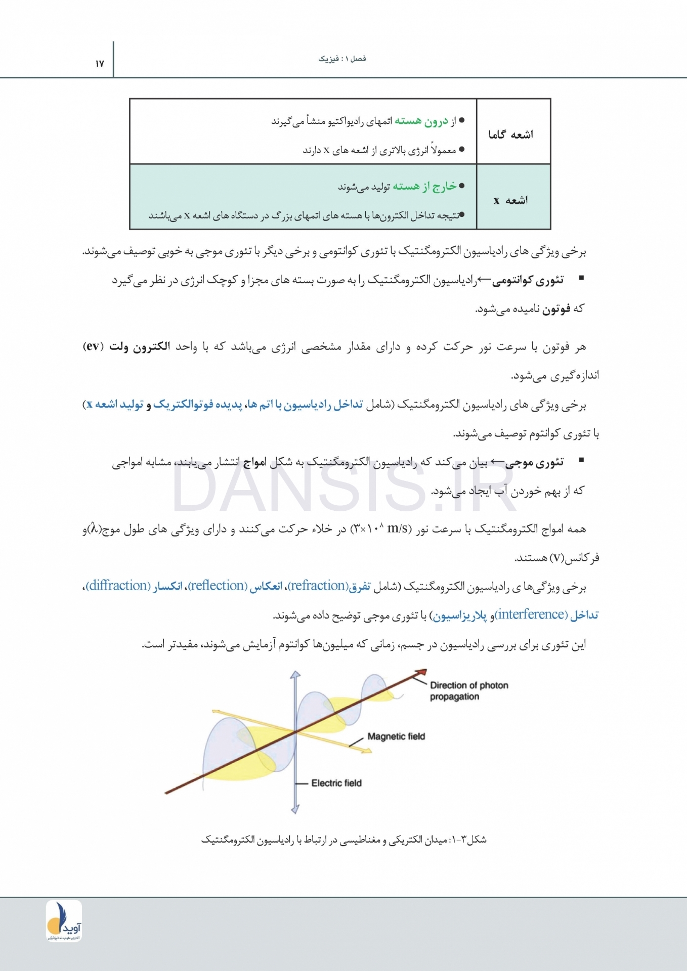 تصویر  درسنامه رادیولوژی دهان،فک و صورت وایت فارو 2019 جلد 1 و 2(همراه با فیلم آموزشی)