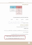 تصویر  درسنامه پروتز پارسیل مک کراکن 2016 (همراه با فیلم آموزشی)