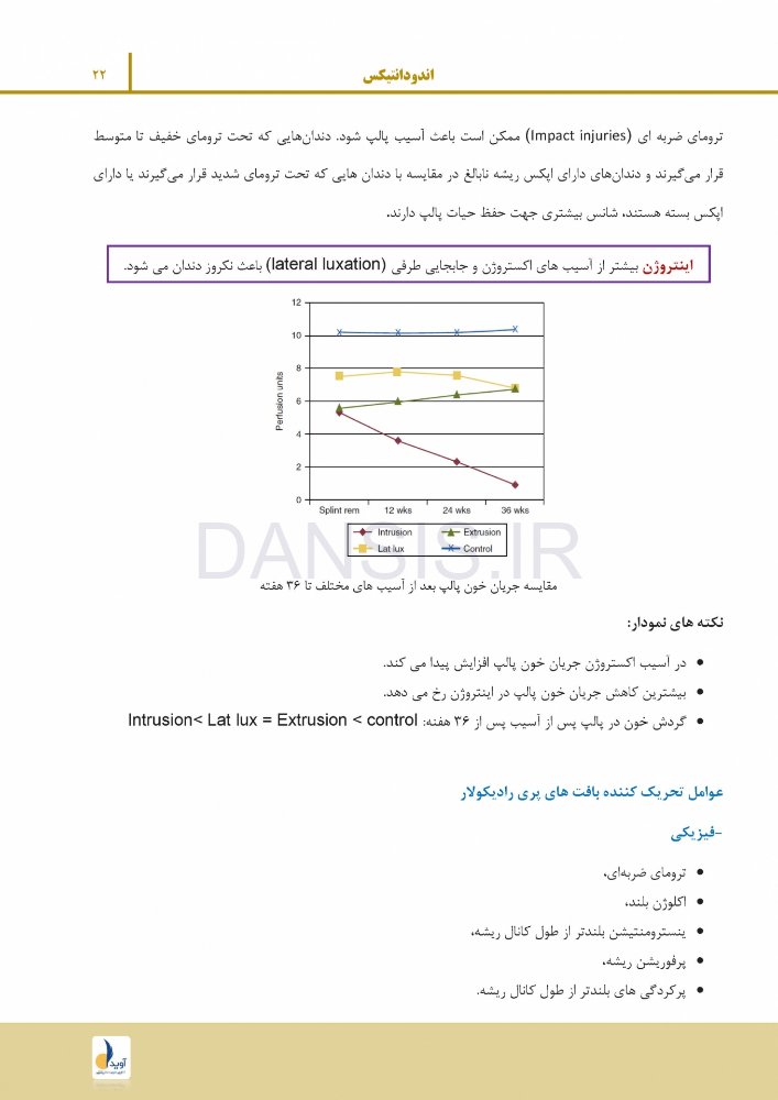 تصویر  درسنامه اندودانتیکس ترابی نژاد 2021 جلد 1 و 2 (همراه با فیلم آموزشی)