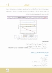تصویر  درسنامه اندودانتیکس ترابی نژاد 2021 جلد 1 و 2 (همراه با فیلم آموزشی)