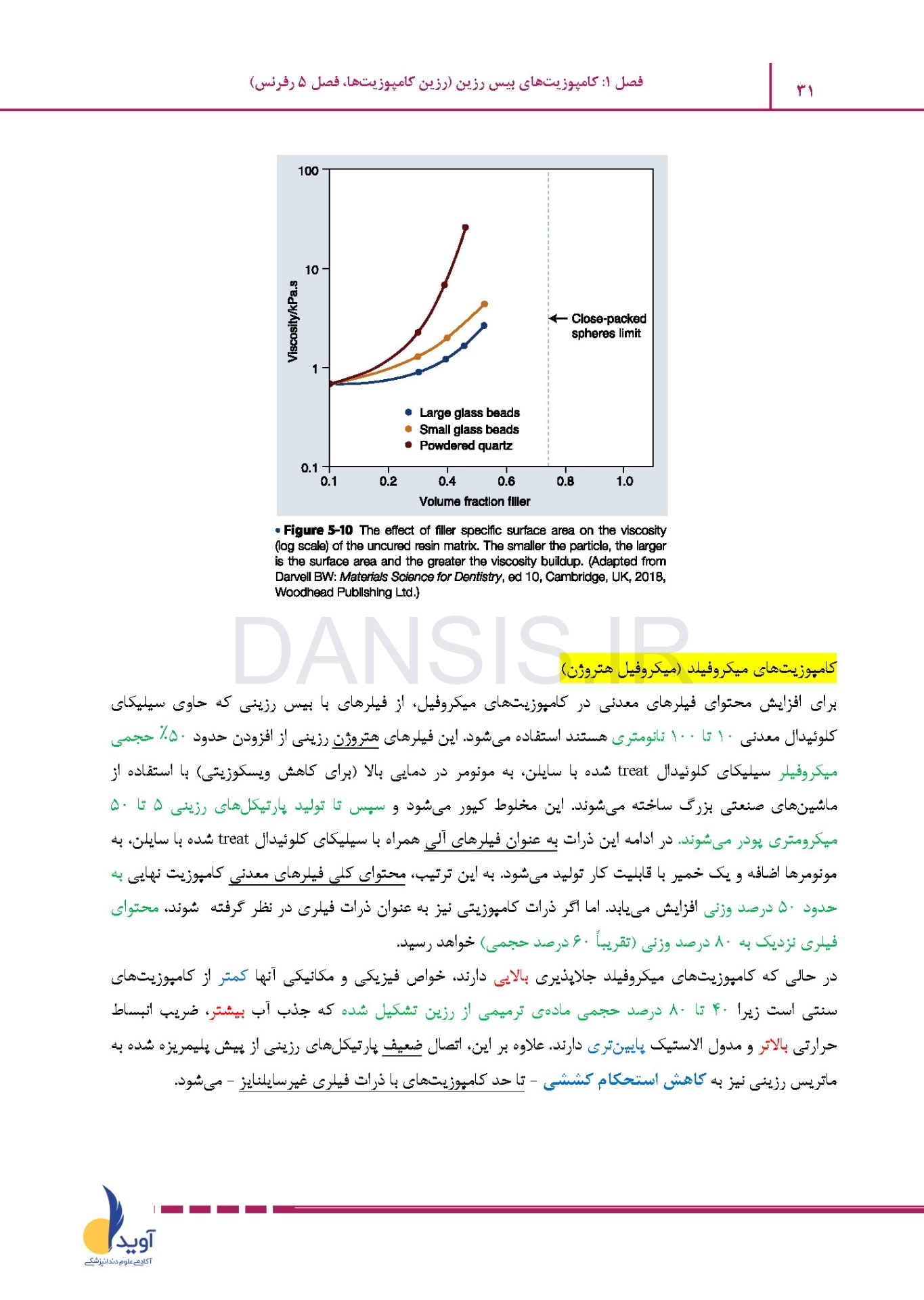 تصویر  درسنامه مواد دندانی (فیلیپس-کریگ) (رفرنس آزمون سال های گذشته)