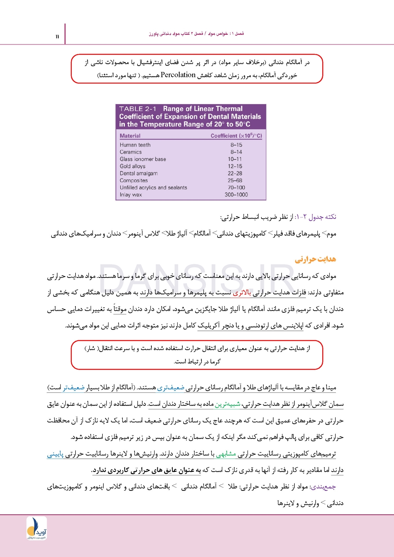 تصویر  درسنامه مواد دندانی پاورز_ون نورت (رفرنس آزمون سال های گذشته)