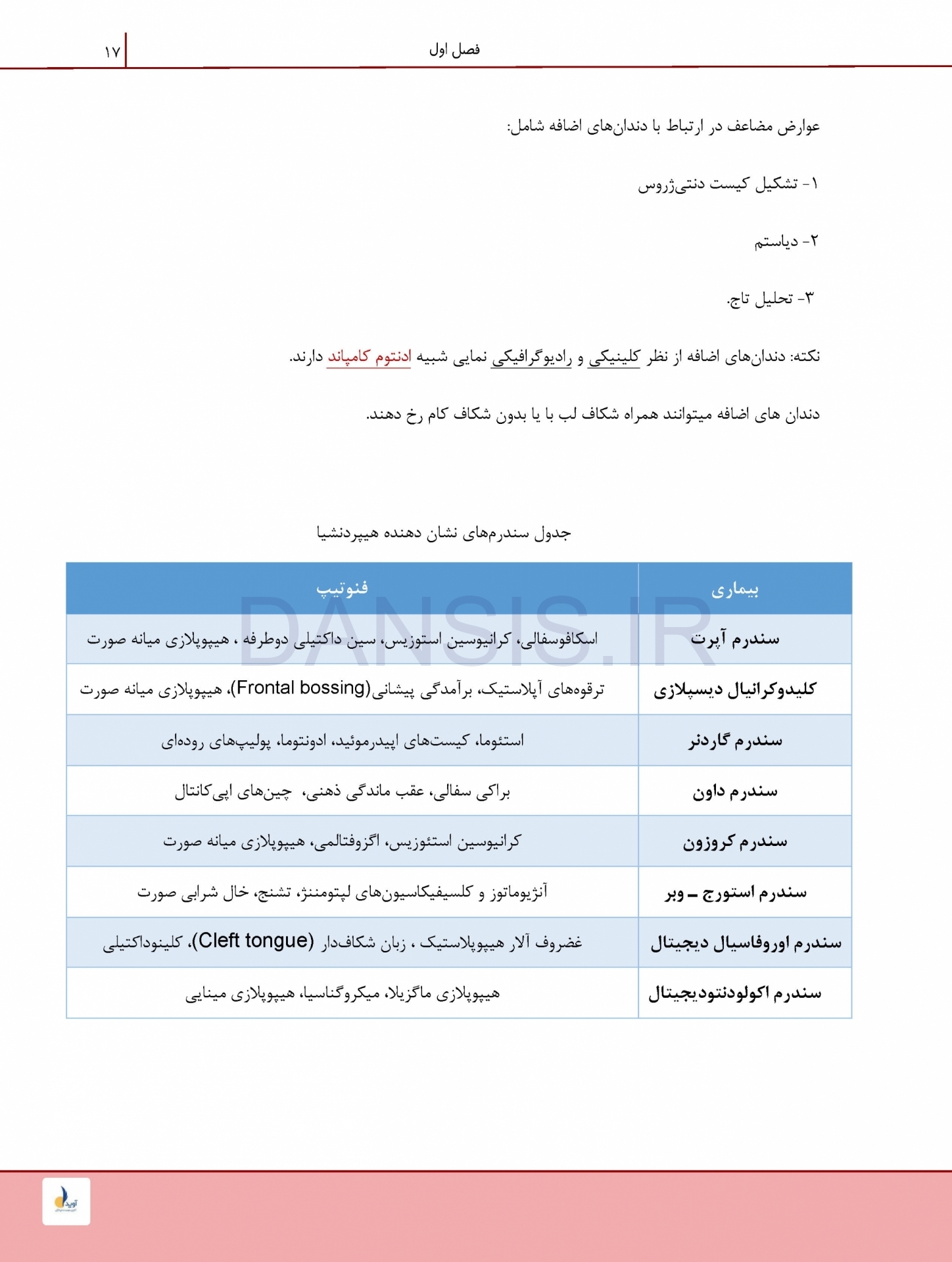 تصویر  درسنامه دندانپزشکی کودکان نواک 2019 همراه با فیلم آموزشی (رفرنس آزمون سال های گذشته)