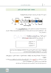 تصویر  مرور با تست رادیولوژی دهان، فک و صورت وایت فارو