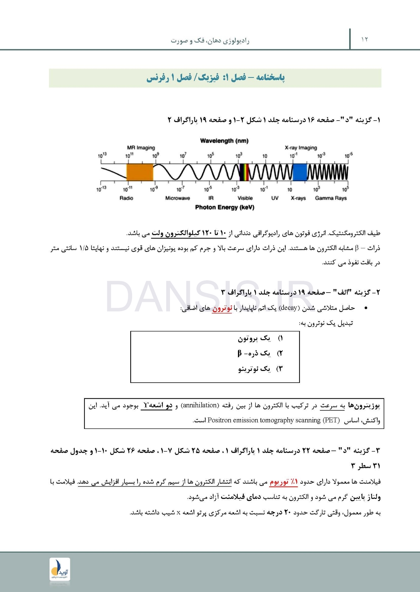 تصویر  مرور با تست رادیولوژی دهان، فک و صورت وایت فارو