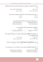 تصویر  مرور با تست پریودانتیکس کارانزا 2019 (رفرنس آزمون ملی و سال های گذشته)