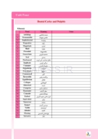 تصویر  درسنامه زبان انگلیسی