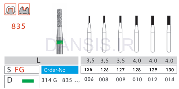 تصویر  فرز مدل 835 دیاتیز