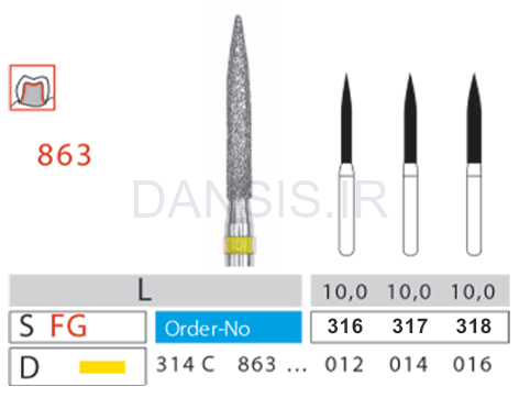 تصویر  فرز مدل 863 دیاتیز