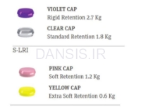 تصویر  کپ سیستم لوکیتور ایمپلنت سوئیس