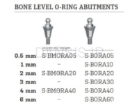تصویر  اورینگ(بال)اباتمنت بن لول ایمپلنت سوئیس