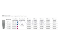 تصویر  فیکسچر SIC تیپرد