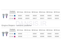 تصویر  هیلینگ اباتمنت SIC