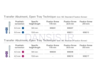 تصویر  ایمپرشن کوپینگ پیک آپ SIC