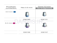 تصویر  اباتمنت تای بیس مستقیم SIC