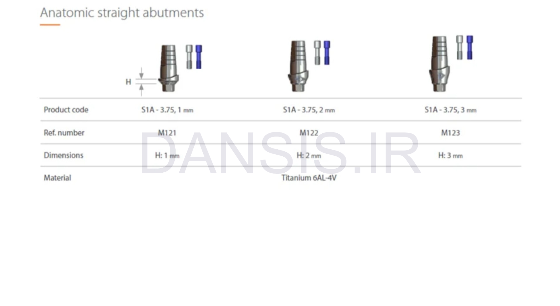 تصویر  اباتمنت مستقیم آناتومیک SGS