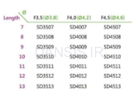 تصویر  فیکسچر ایمپلنت استریوس (Steri-Oss)