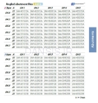 تصویر  اباتمنت زاویه دار تی استرانگ (T-STRONG)