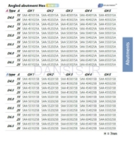 تصویر  اباتمنت زاویه دار تی استرانگ (T-STRONG)