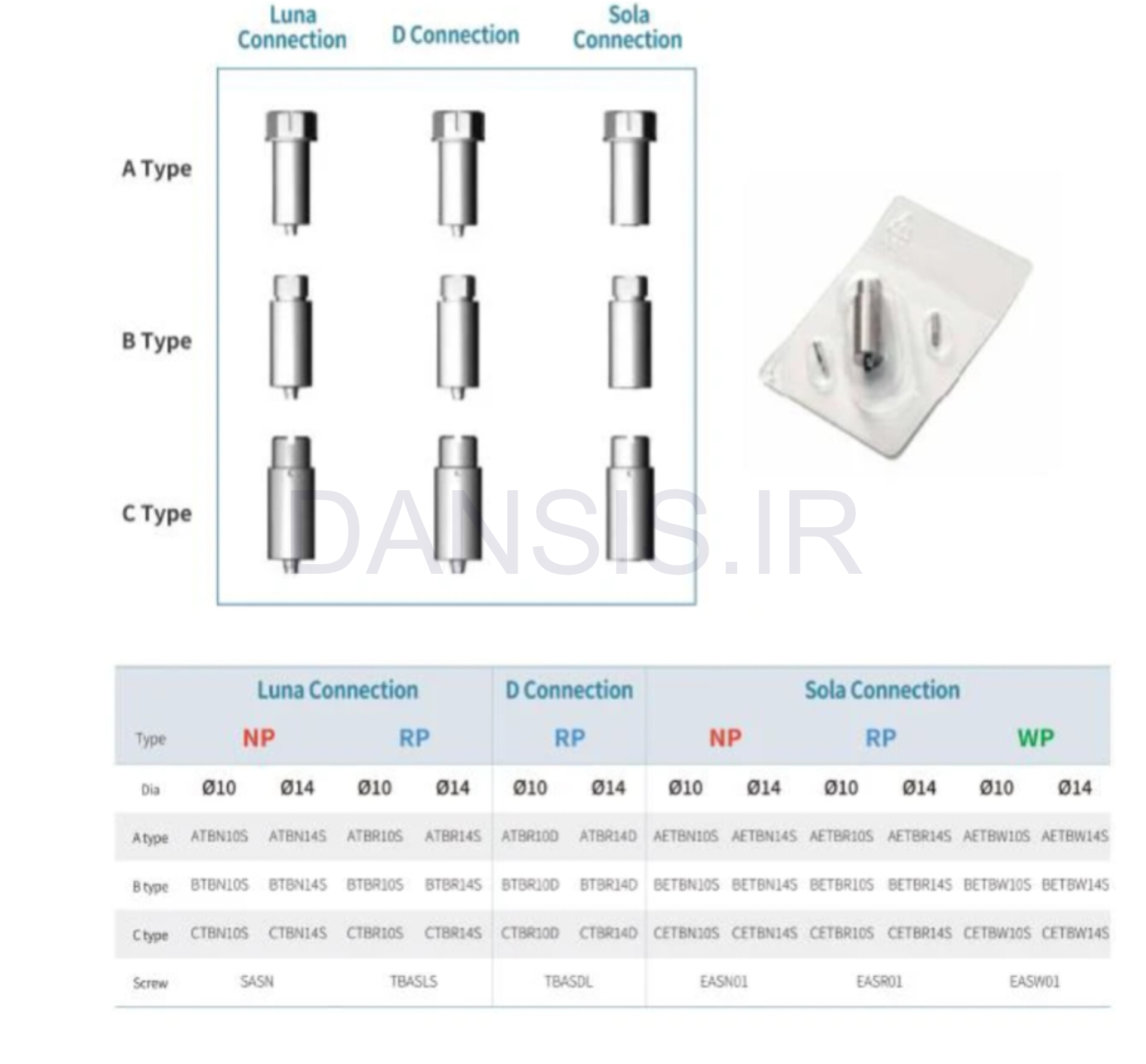 تصویر  پریمیل اباتمنت لونا اس (Luna S)