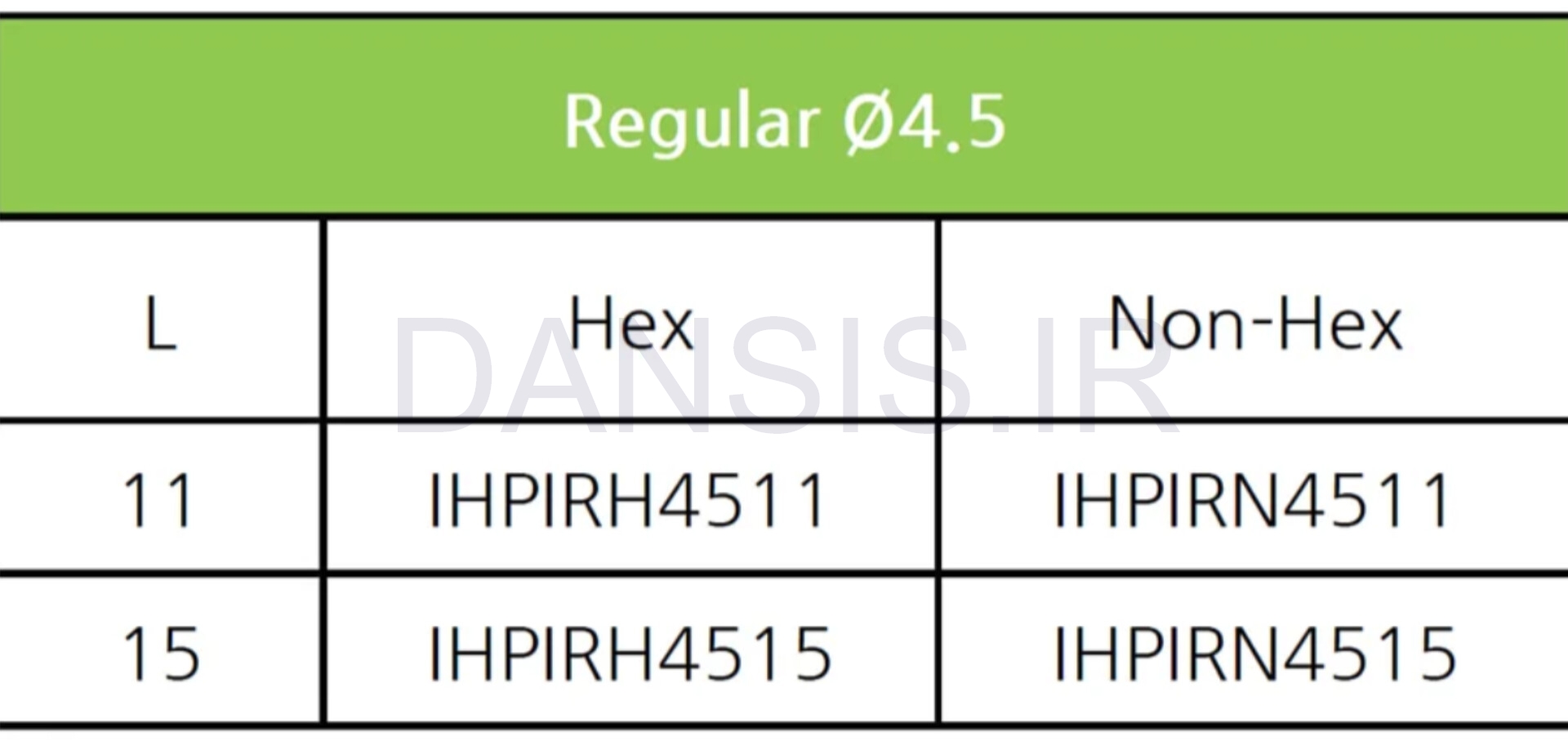 تصویر  ایمپرشن کوپینگ پیک آپ سوون مدیکس (Sewon Medix)