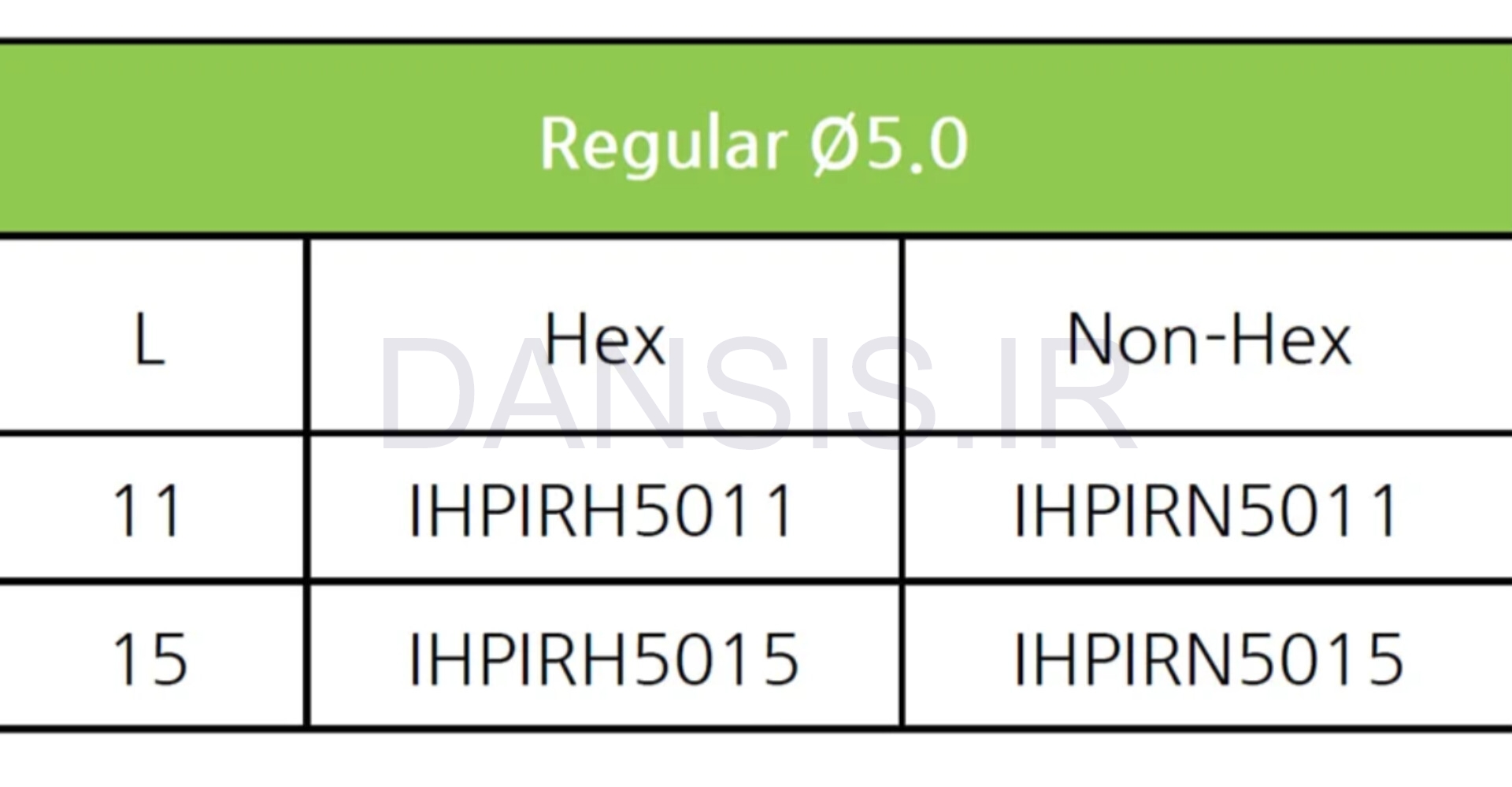 تصویر  ایمپرشن کوپینگ پیک آپ سوون مدیکس (Sewon Medix)