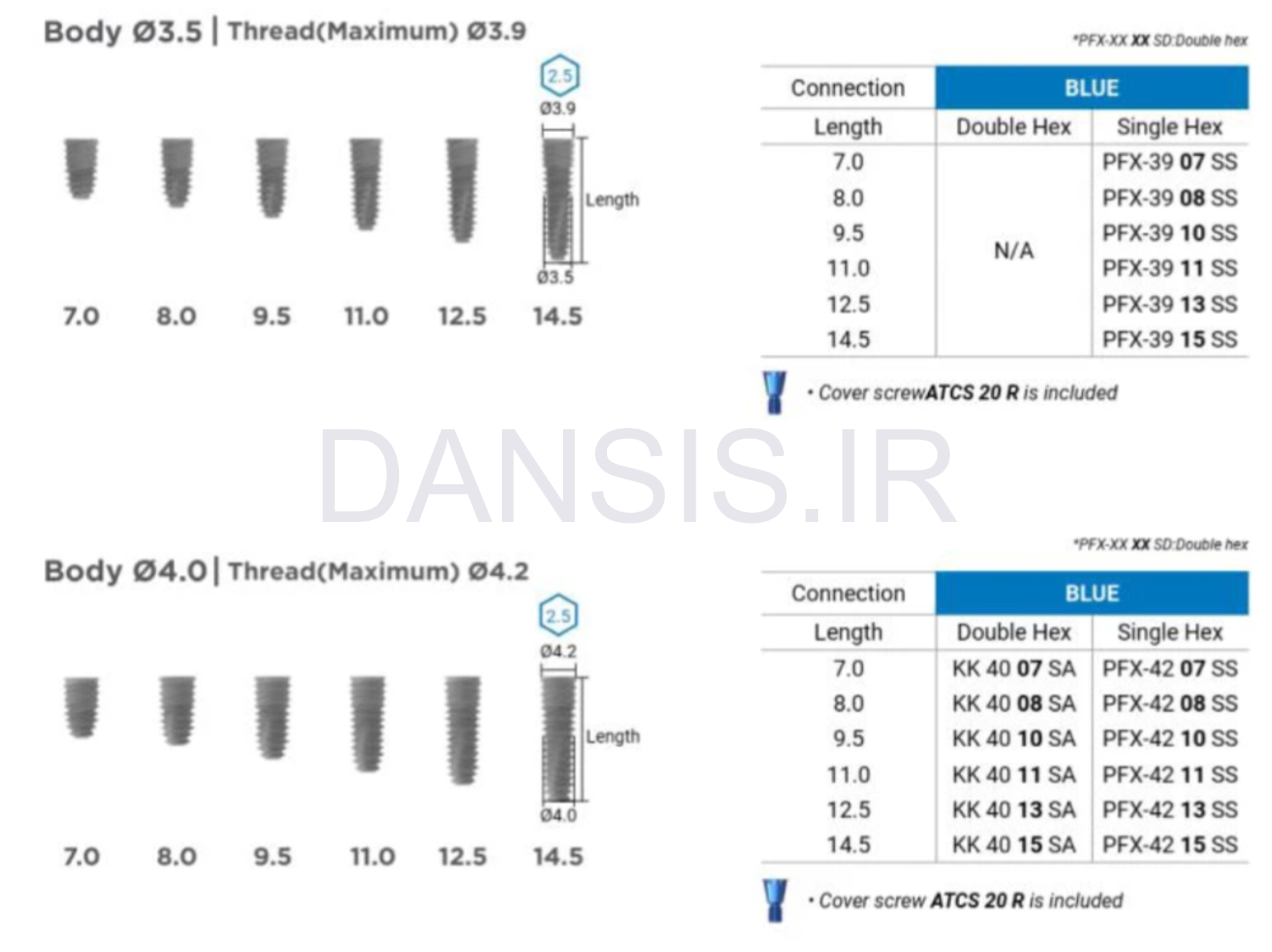 تصویر  فیکسچر بایوجنسیس (G.Diff)