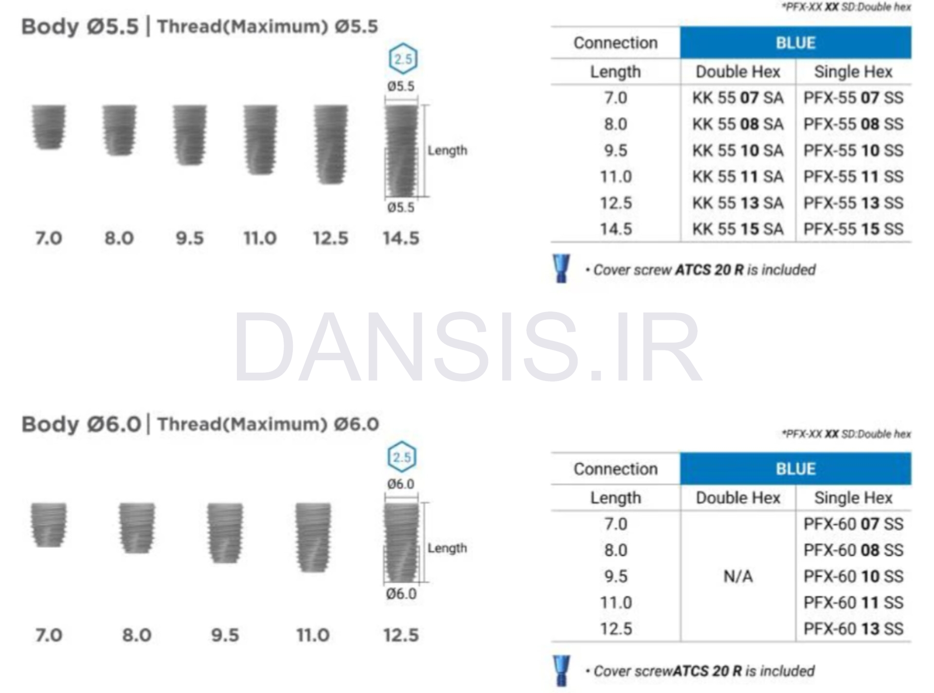 تصویر  فیکسچر بایوجنسیس (G.Diff)