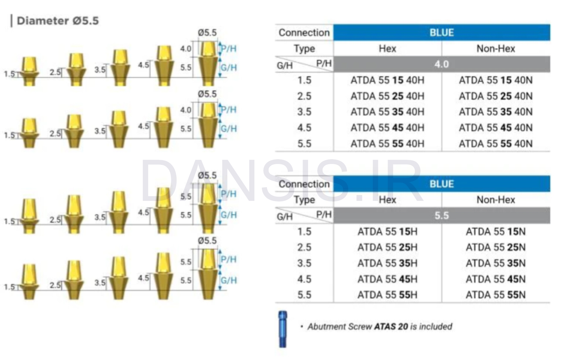 تصویر  اباتمنت مستقیم بایوجنسیس(G.Diff)