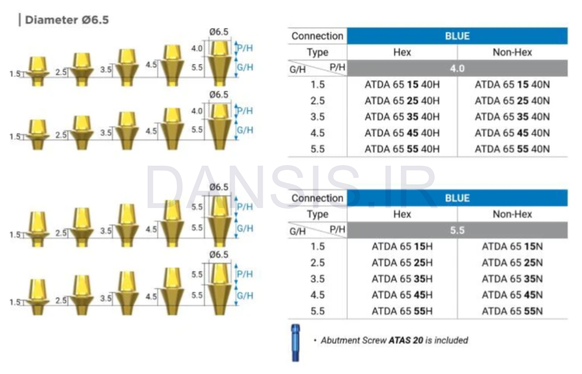 تصویر  اباتمنت مستقیم بایوجنسیس(G.Diff)
