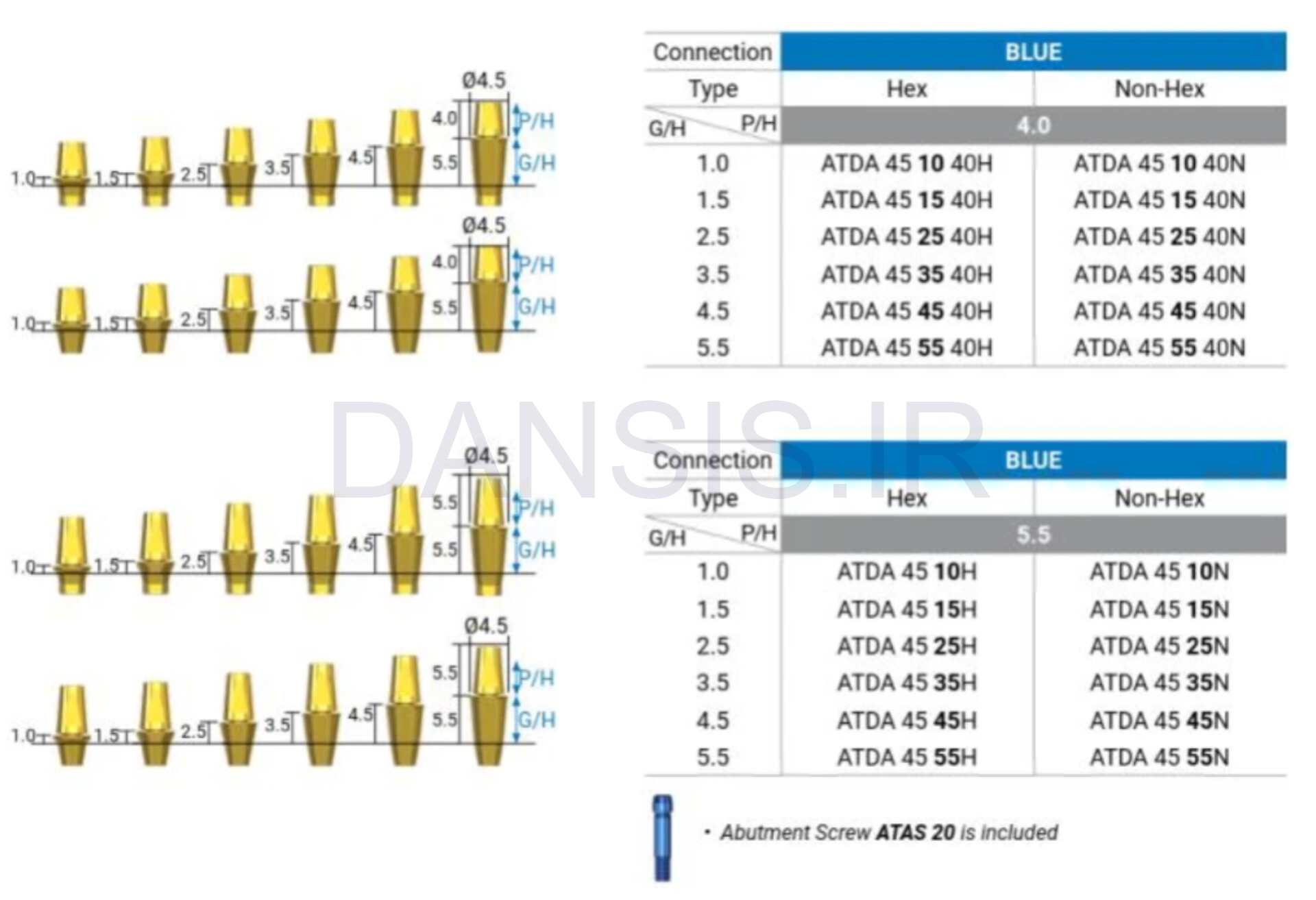 تصویر  اباتمنت مستقیم بایوجنسیس(G.Diff)