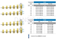 تصویر  اباتمنت مستقیم بایوجنسیس(G.Diff)